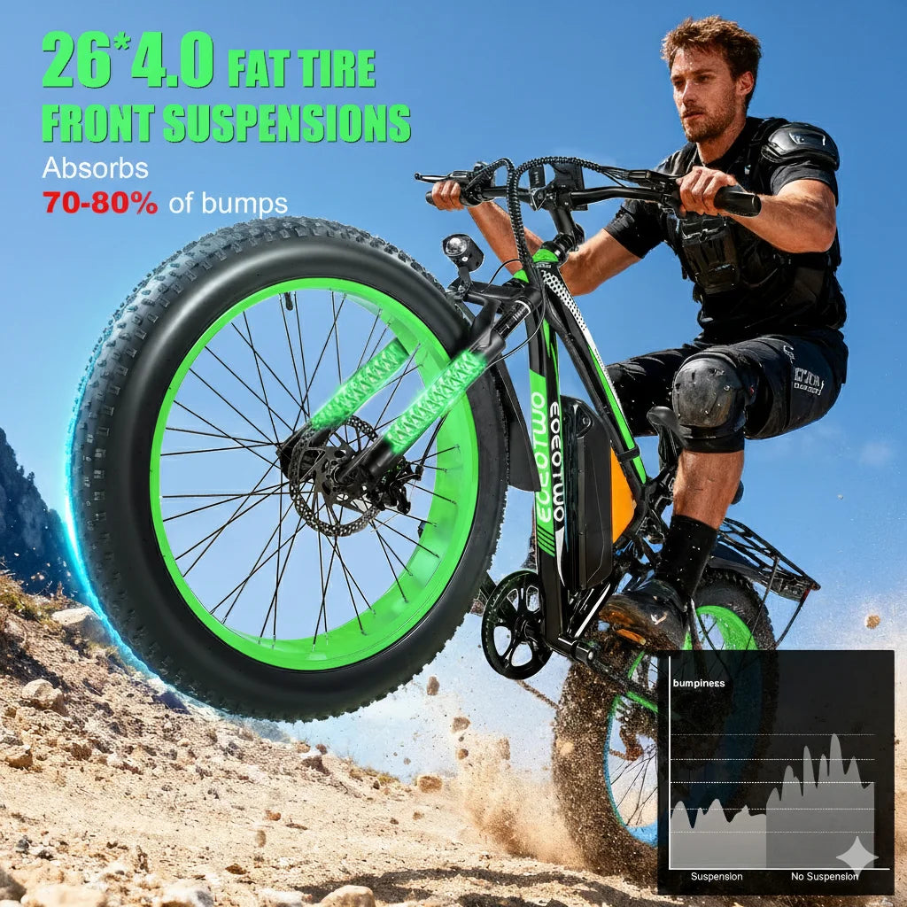 26" Fat Tire Electric Bike for Adults 48V 20Ah Battery 1000W Motor (Peak 1500W) 25-30MPH Fast Mountain Ebike Snow Beach Bicycle
