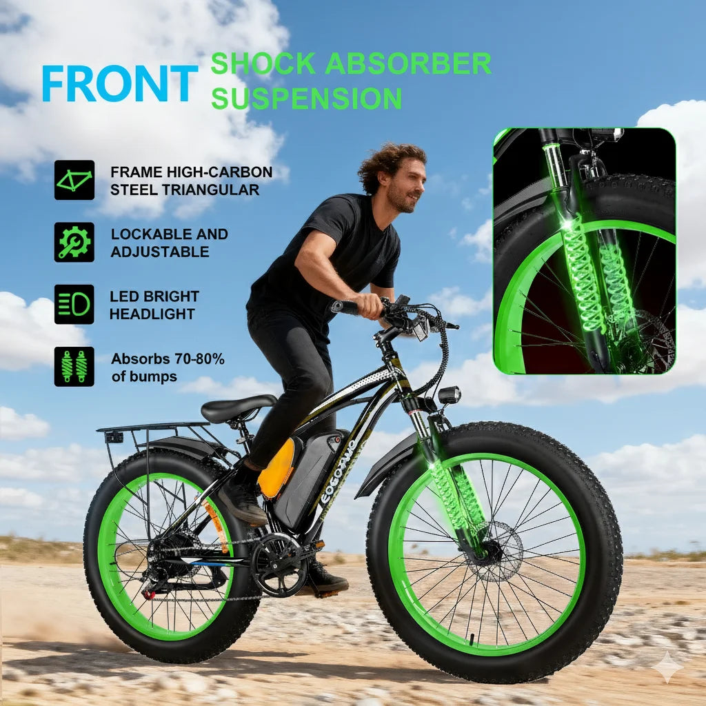 26" Fat Tire Electric Bike for Adults 48V 20Ah Battery 1000W Motor (Peak 1500W) 25-30MPH Fast Mountain Ebike Snow Beach Bicycle