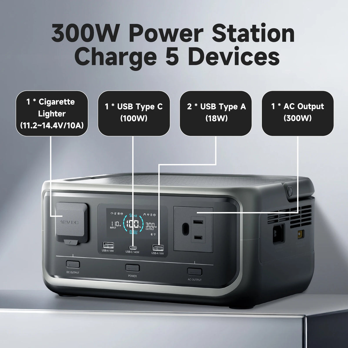 ALLPOWERS VOLIX P300 Portable Solar Generator With Monocrystalline Panel