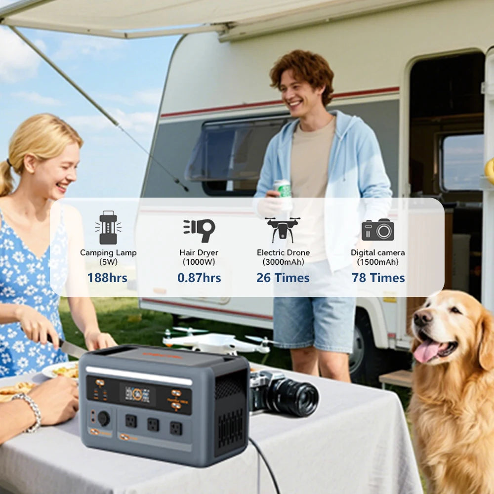 OSCAL PowerMax Portable Power Station With UPS And Solar Charging