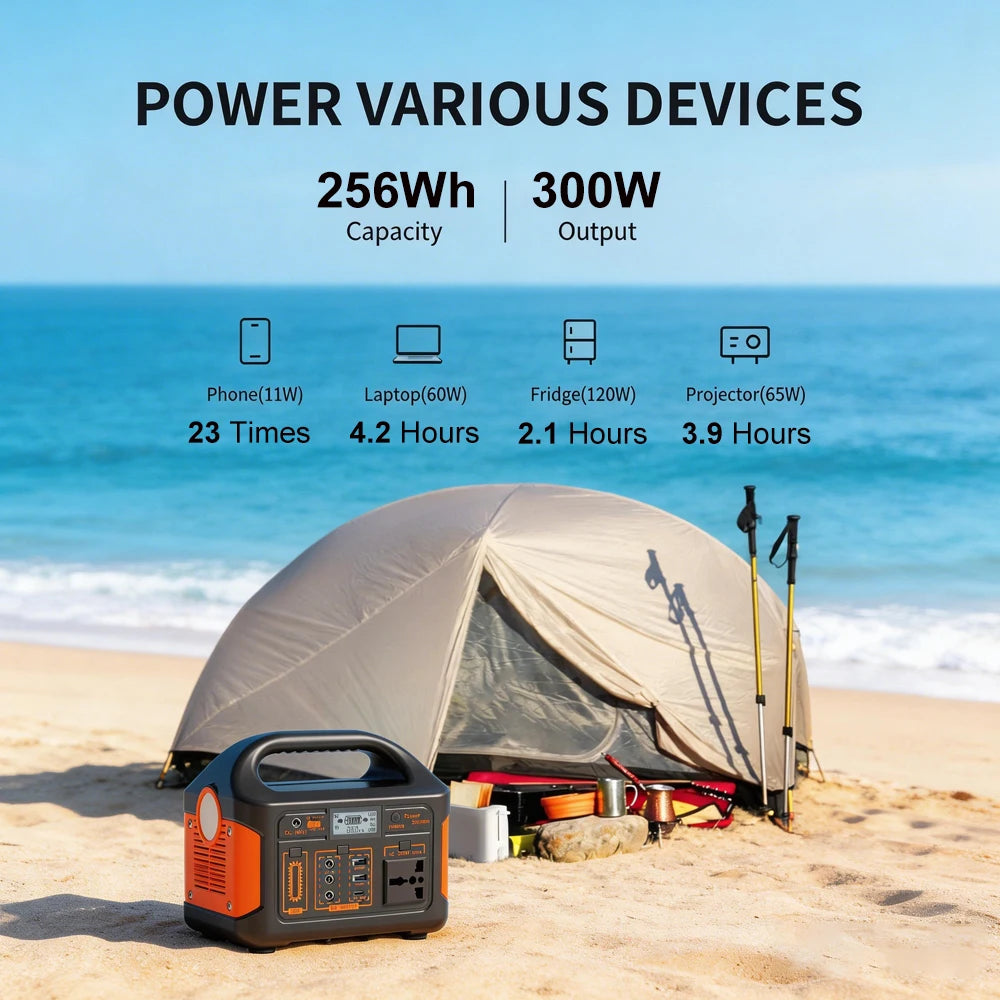 GaiaRay Portable Power Station With LiFePO4 Battery Emergency Backup