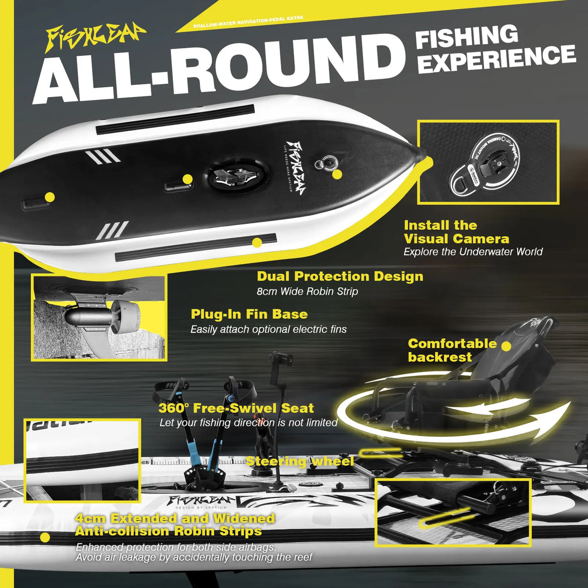 Spatium Inflatable Fishing Kayak With Pedal Drive And Motor