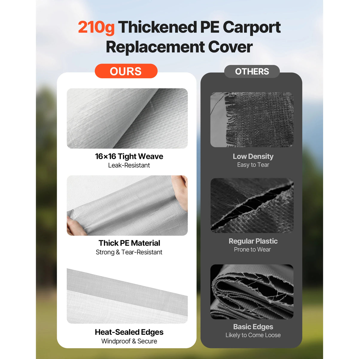 SucceBuy Carport Replacement Canopy Potable Garage Tent Tarp UV-Resistant& Waterproof Car Shelter Tarp Heavy Duty Car Port Cover