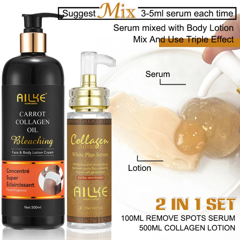 AILKE Skin Brightening Serum For Dark Spots And Even Tone