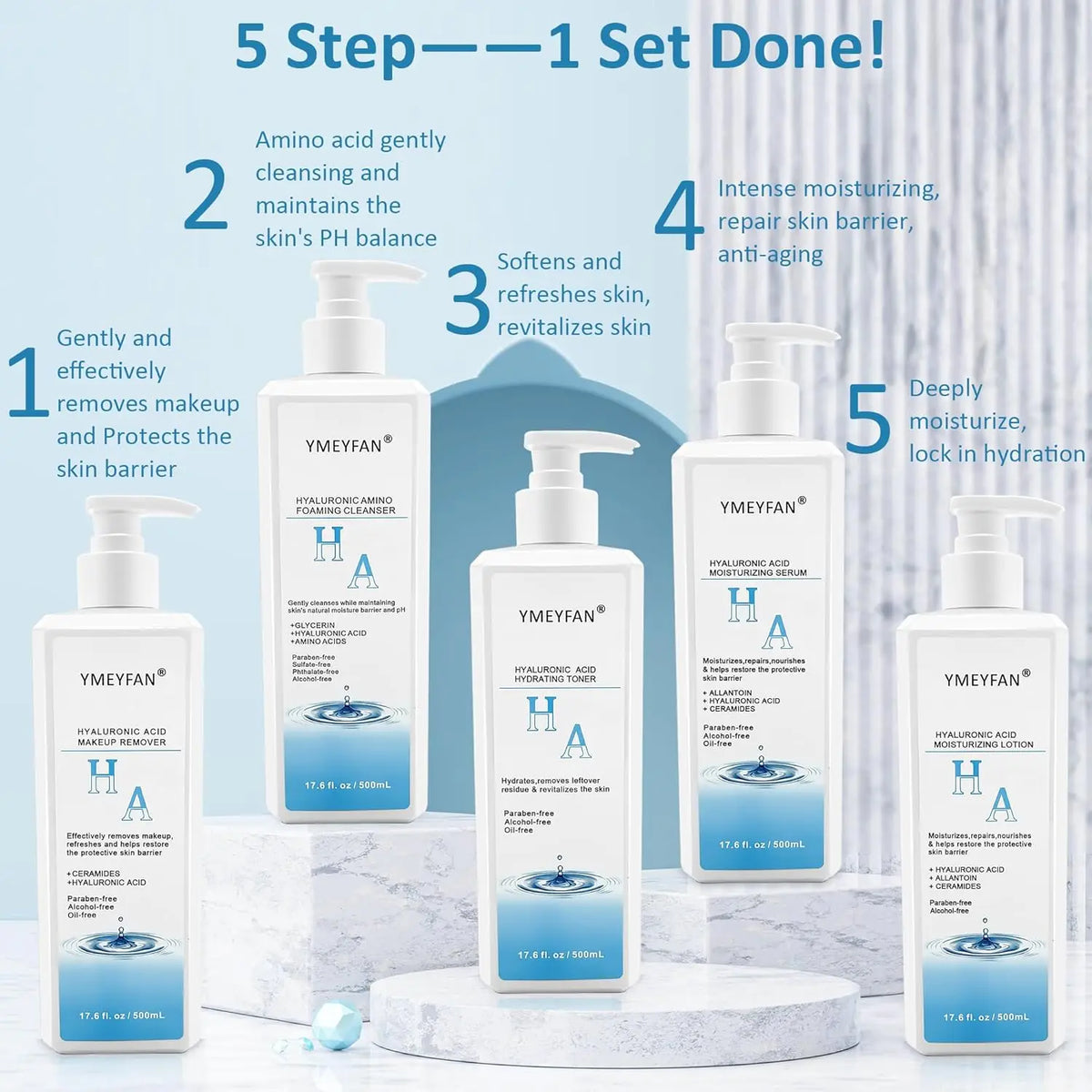 YMEYFAN Five In One Hyaluronic Acid Skincare Set For Hydration
