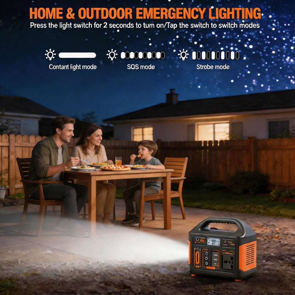 GaiaRay Portable Power Station With LiFePO4 Battery Emergency Backup