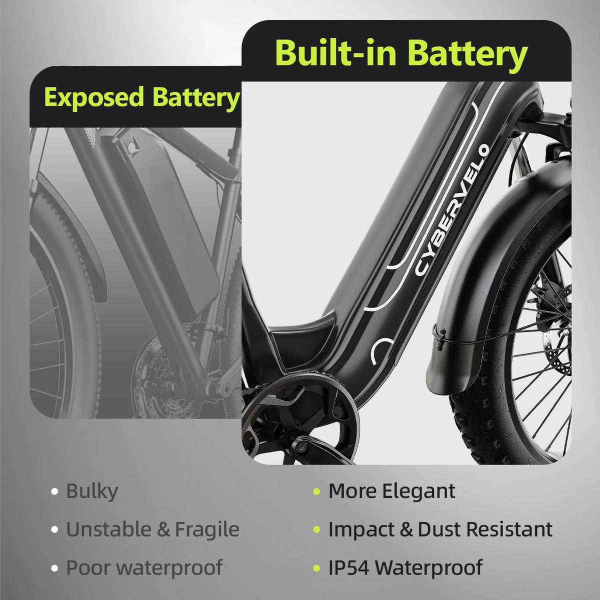 Cybervelo 26' Electric Bike Fat Tire 1000W Peak 48V 25Ah Long-lasting Removable Battery 7-Speed City Commute All-terrain E-Bike Adults EK10