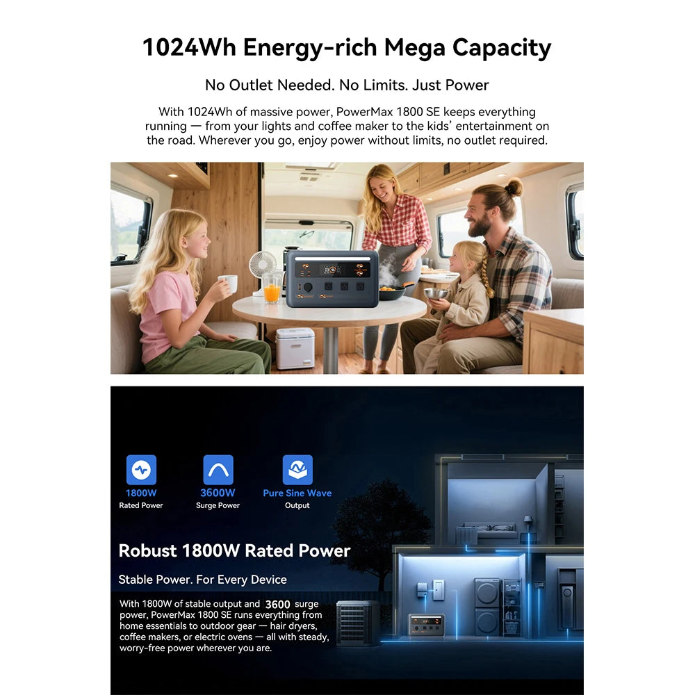 OSCAL PowerMax Portable Power Station With UPS And Solar Charging