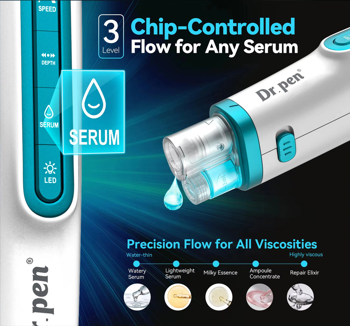 Dr. Pen H6 Advanced Serum Infusion Microneedling Pen