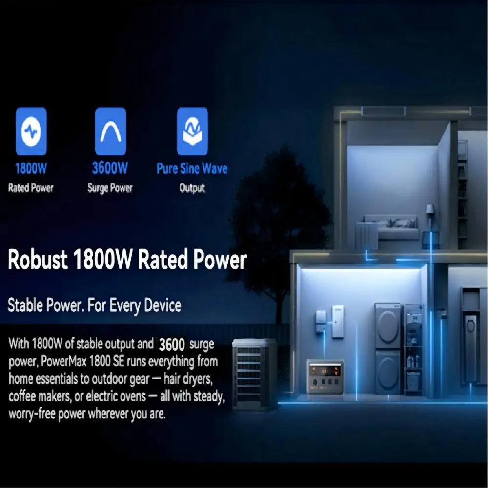 OSCAL PowerMax Portable Power Station With UPS And Solar Charging