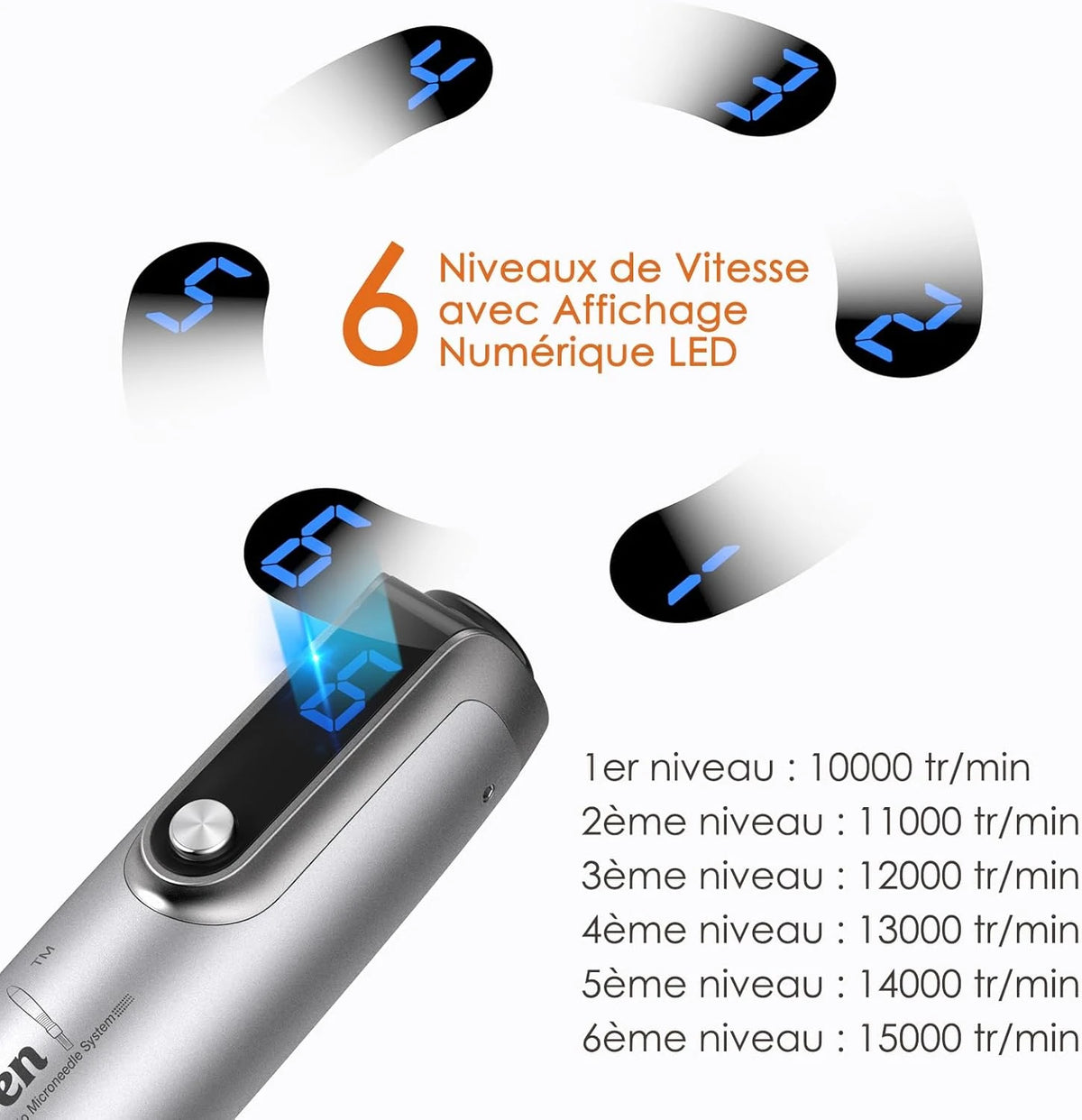 M8S Dr Pen Microneedling Derma Pen With 12 Needle Cartridges