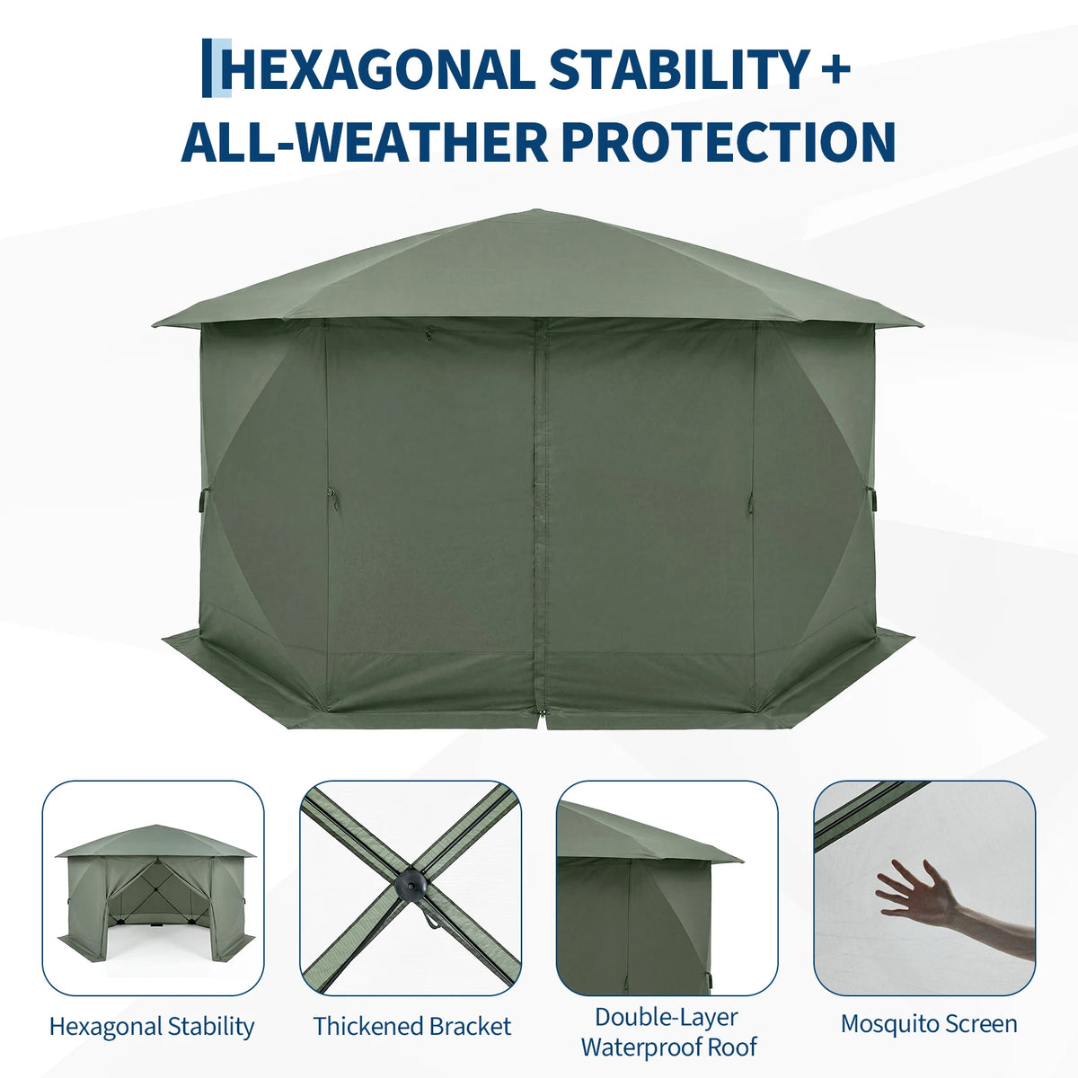 Outdoor Screen Tent Canopy With Eaves And Bite Proof Mesh