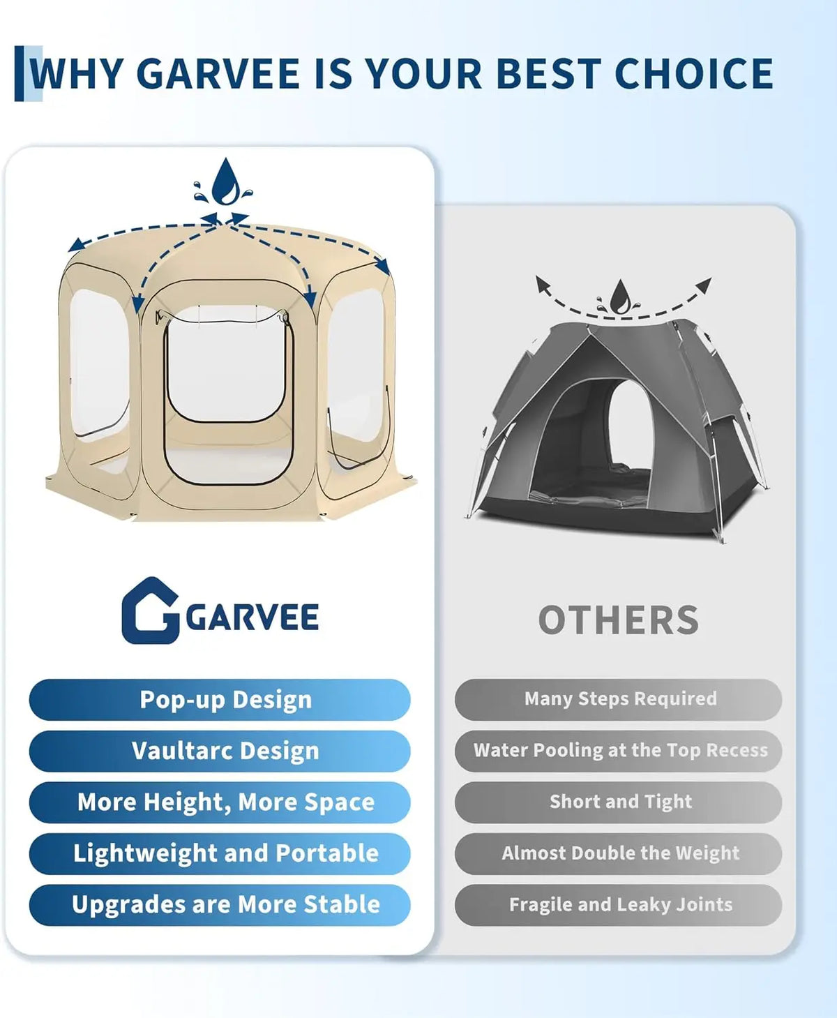Tacleekii Portable Pop Up Screen Tent For Camping And Patio